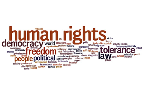 IHRC-India-Human-Rights-Words
